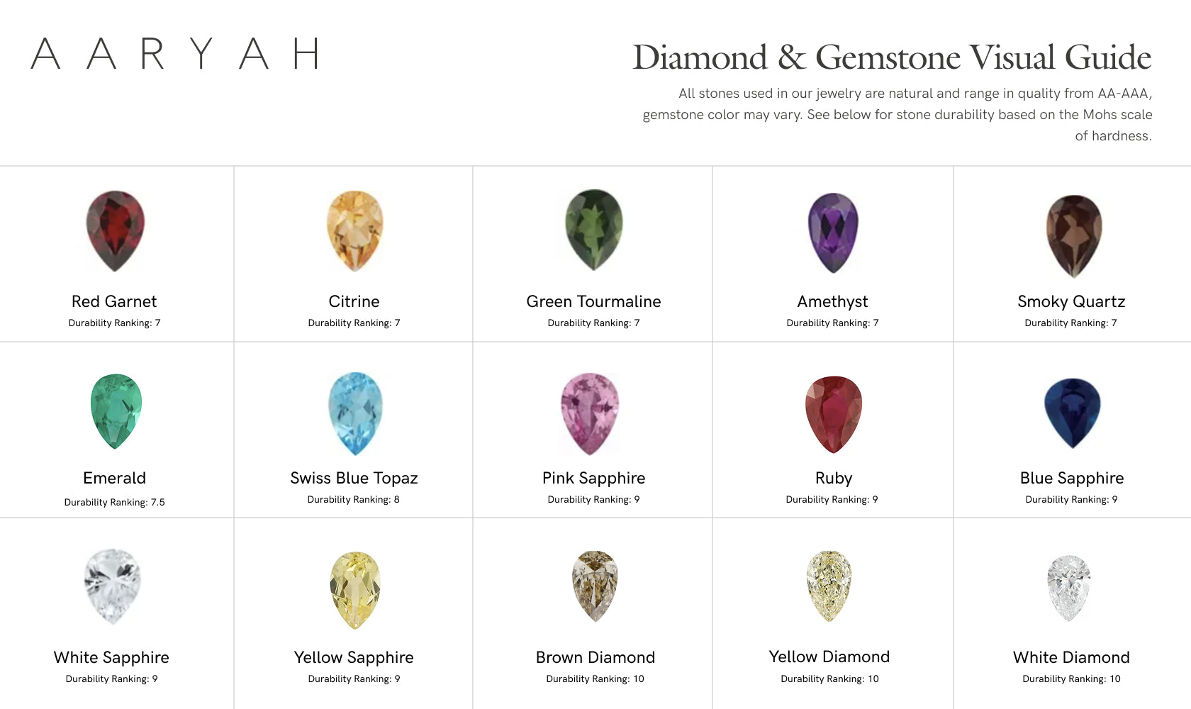 BB THELMA AMETHYST PINKY RING